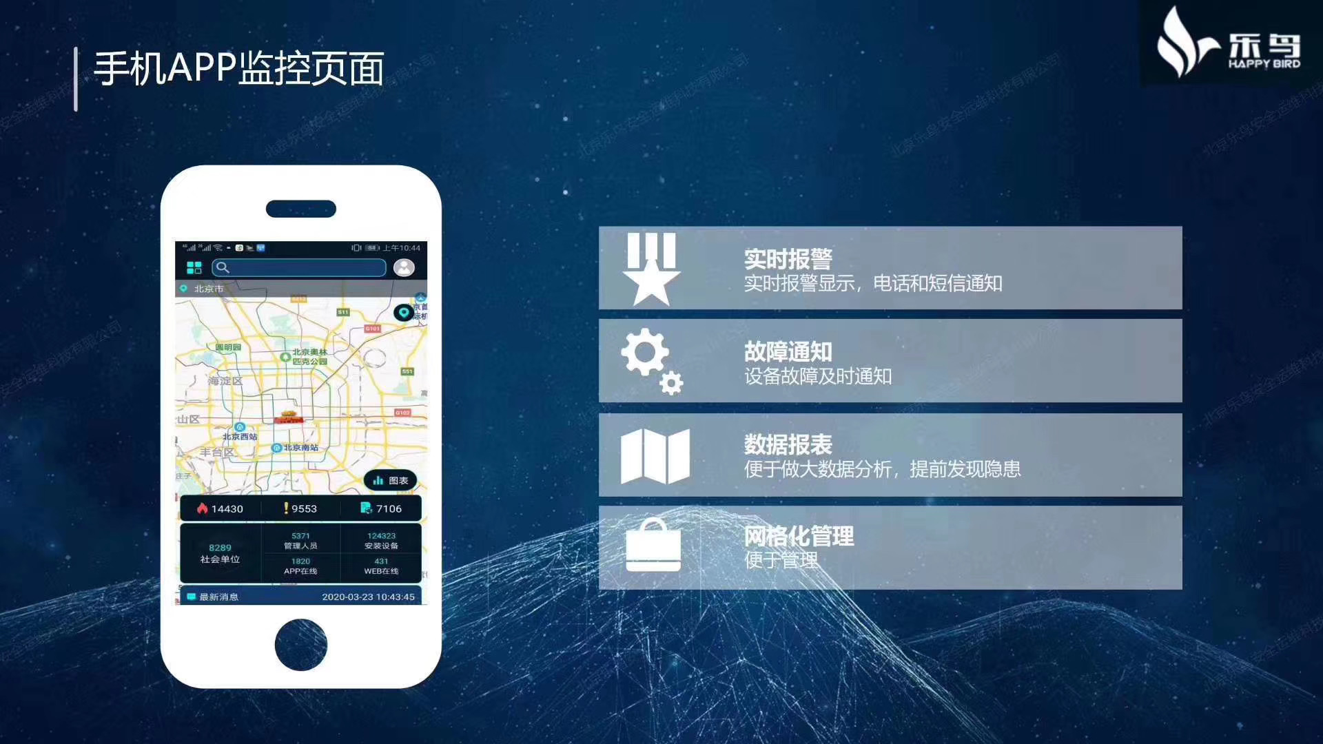 電力運(yùn)維云平臺